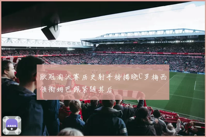欧冠淘汰赛历史射手榜揭晓C罗梅西领衔姆巴佩紧随其后